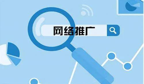 企業獲客推廣